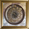 Star Signs